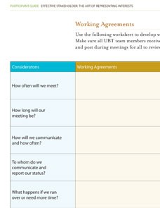 Working Agreements | Labor Management Partnership