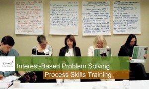 interest based problem solving training