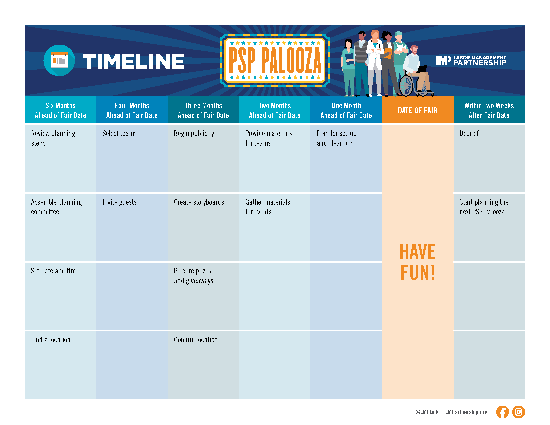 PSP Timeline and Checklist